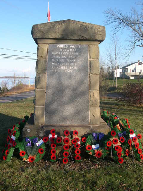 Cenotaph 2008